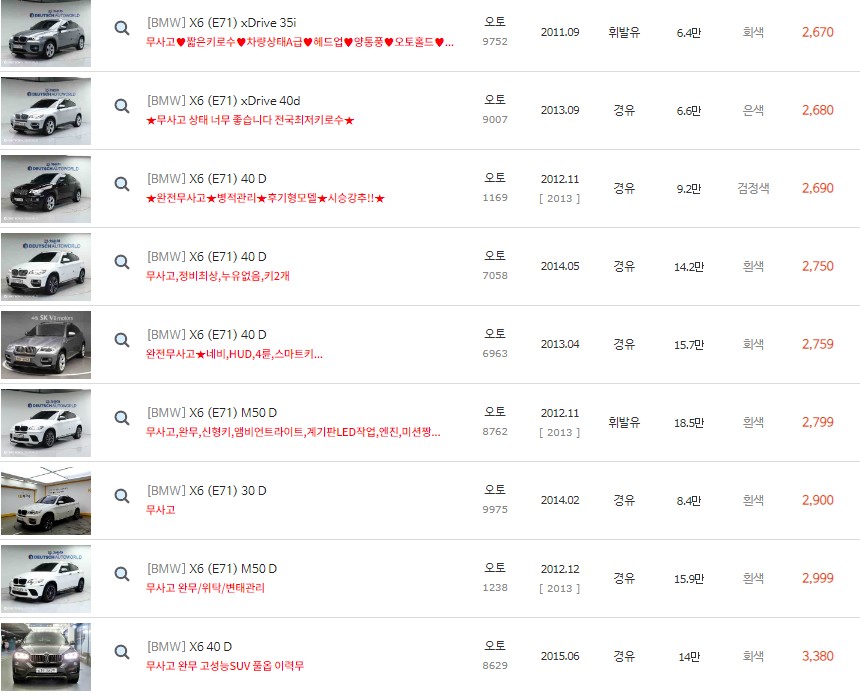 X6 (E71) 중고차 최고가 시세표