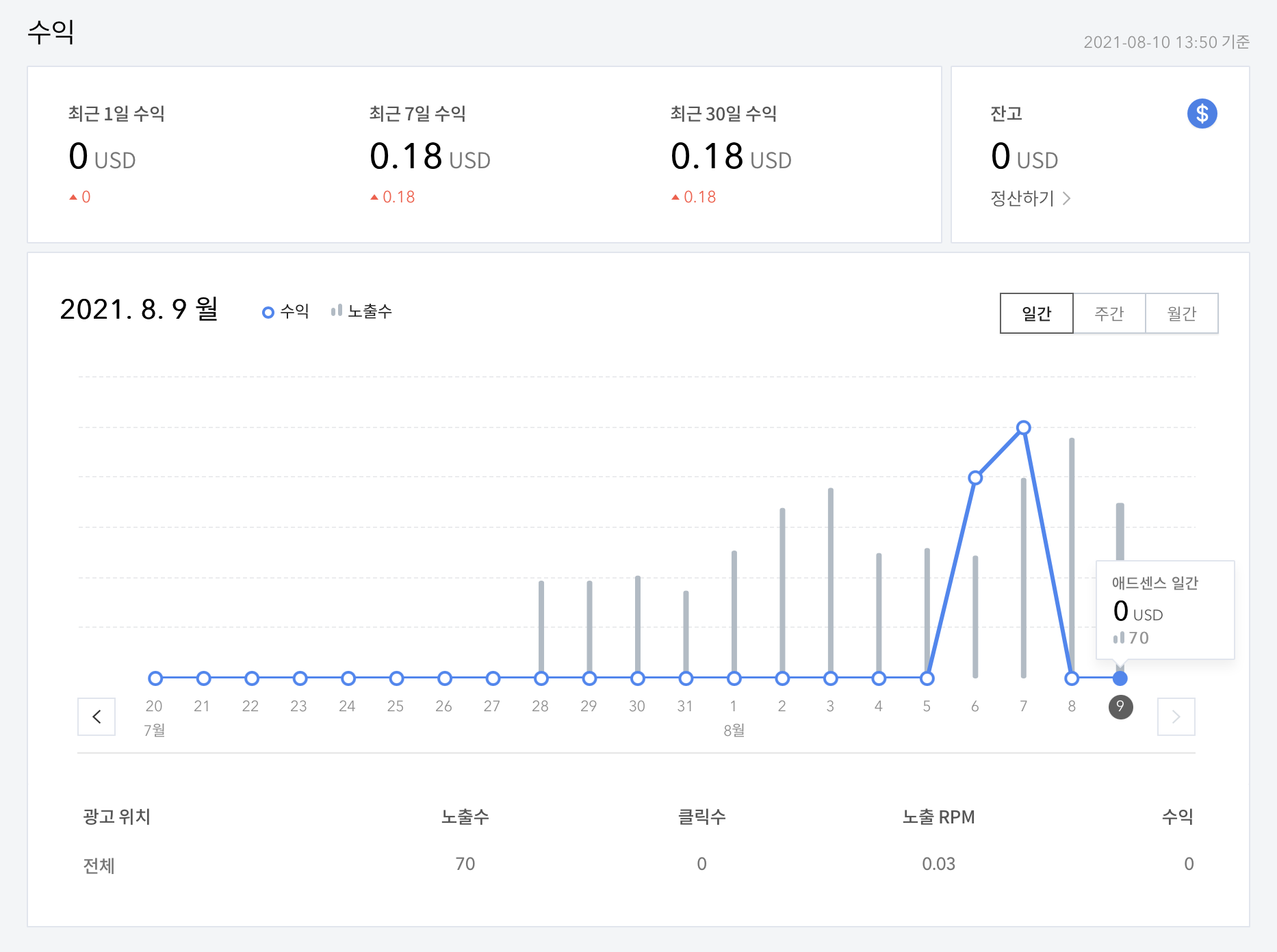 원일애드 이미지