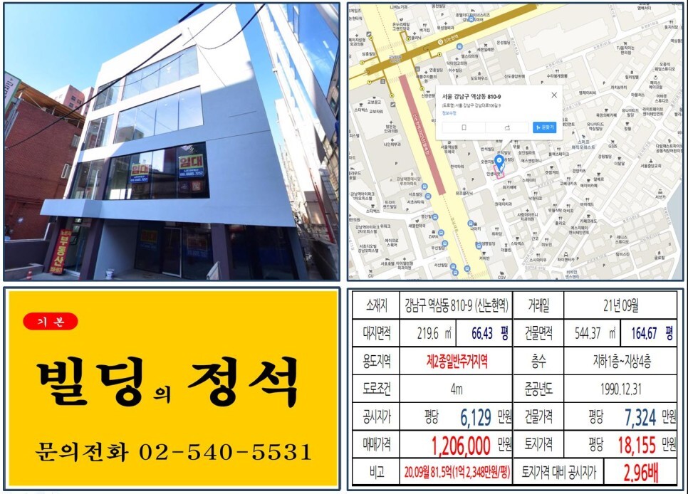  [강남구 신분당선 100억 꼬마빌딩 실거래가 조회] 역삼동 810-9 (신논현역) 120억 6,000만 원, 평당 1억 2,269만 원 매매되었습니다.