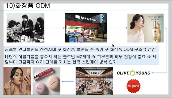 화장품 ODM