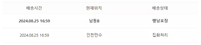 국내 도착 배송 진행 확인 네이버