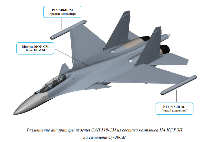Su-30은 양 주익 tip에 재머 포드와 수신기 포드를 탑재한다.