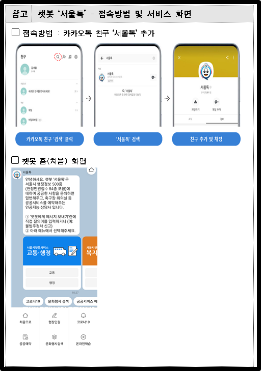 챗봇 서울톡 - 접속방법 및 서비스 화면