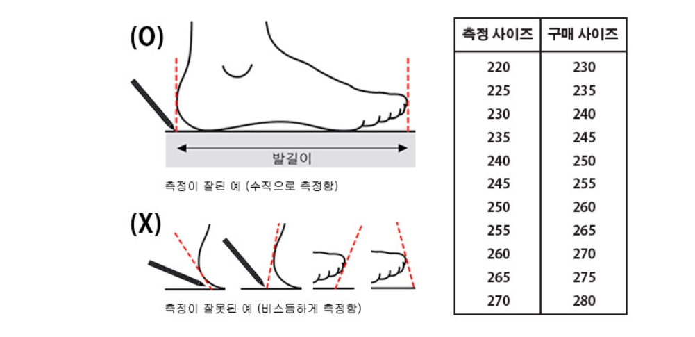  타오바오 직구 의류 사이즈 표 모음- 신발,상의,바지,반지 사이즈까지 한번에 총정리하기 (한국 사이즈, 중국사이즈 크기가 다르다?)