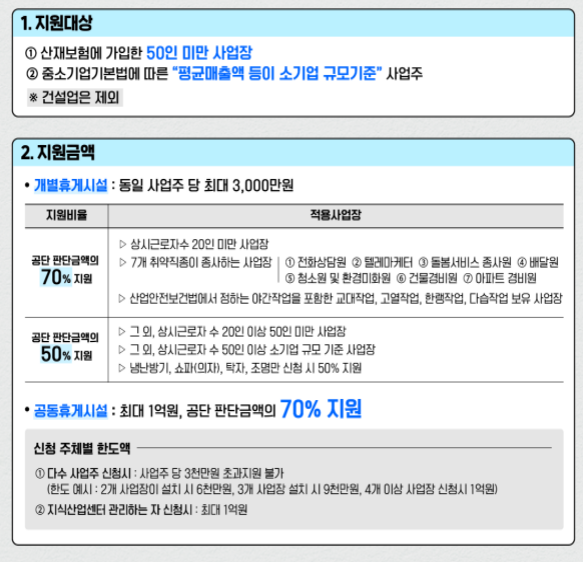 휴게시설설치비용지원