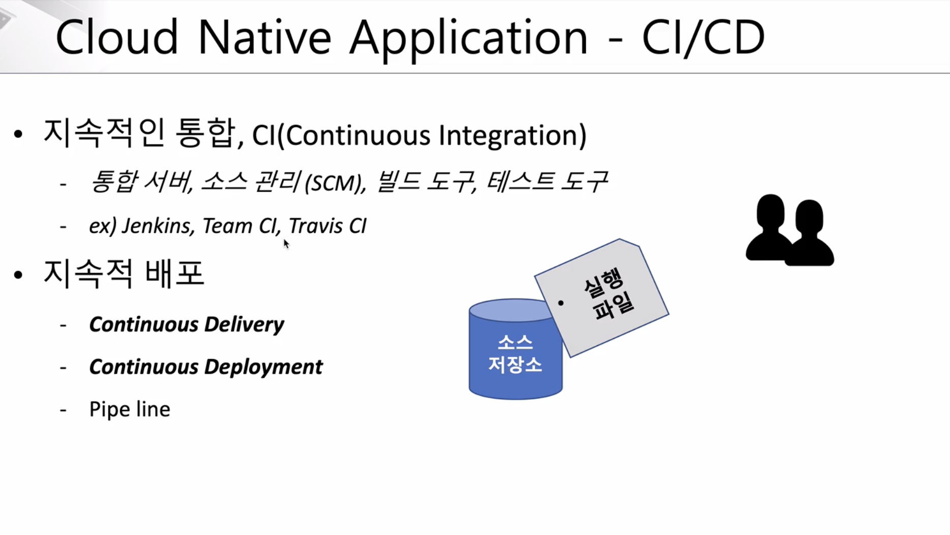 Cloud Native Architecture, Application
