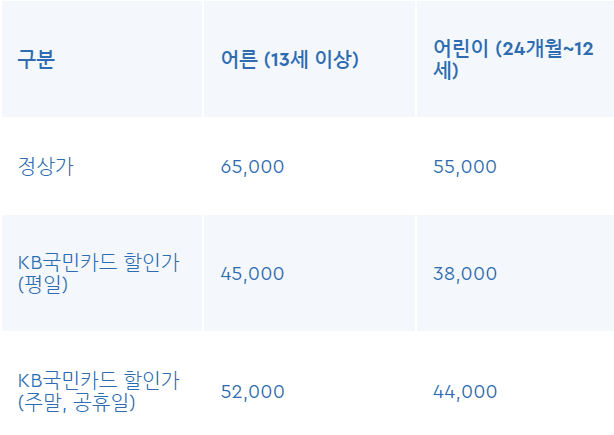 KB 국민카드 할인가 적용 금액