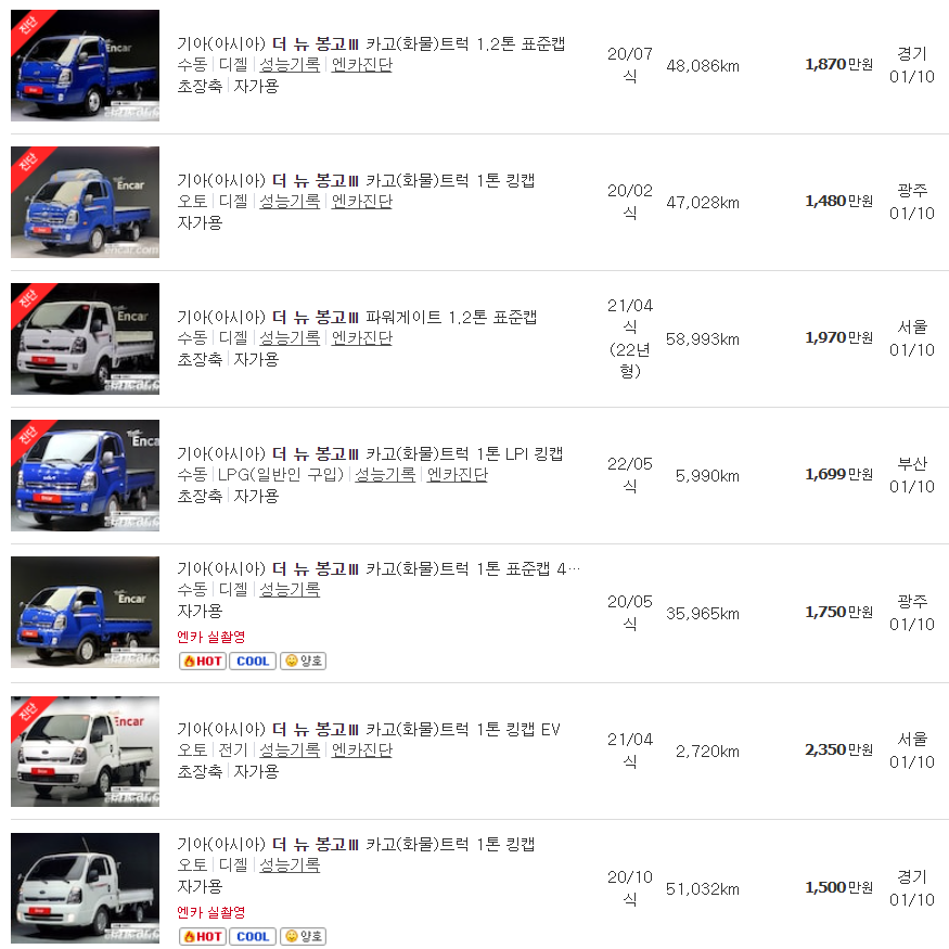 2020~2023년식 봉고 중고차 시세