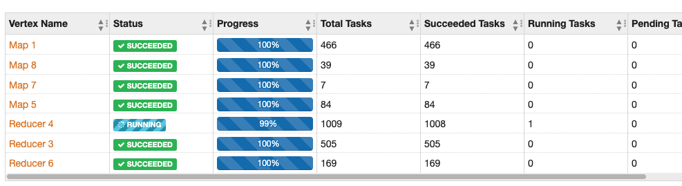  [HIVE] Hive 의 skewed 문제 튜닝하기