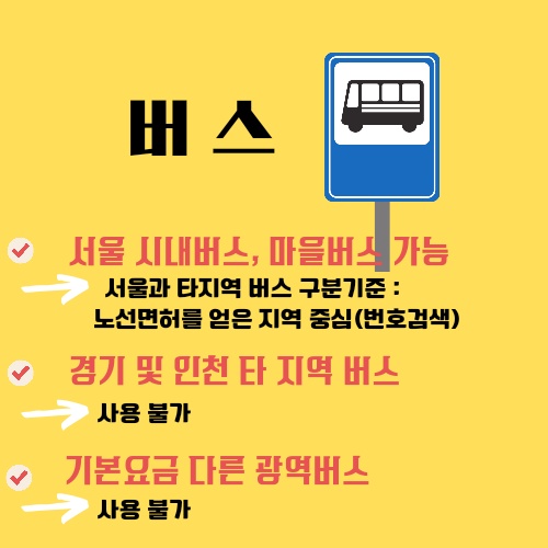 서울시 대중교통 정기권 무제한 이용가능한 기후동행카드 내년 시범시행