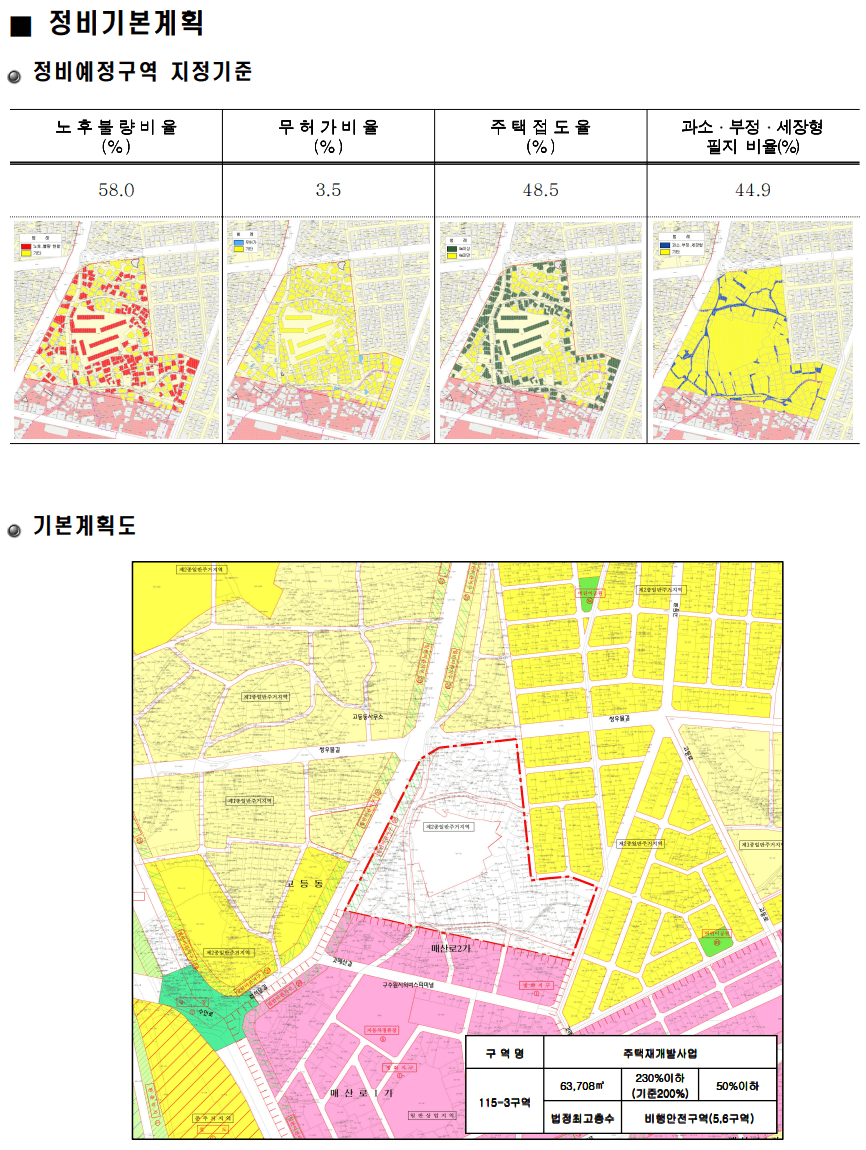 수원 재개발 재건축 2030 부동산스터디