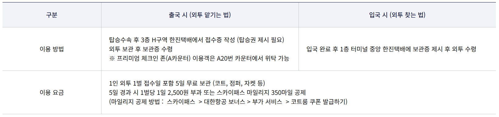 인천공항 외투 패딩보관 제2여객터미널 대한항공 코트룸 이용 방법