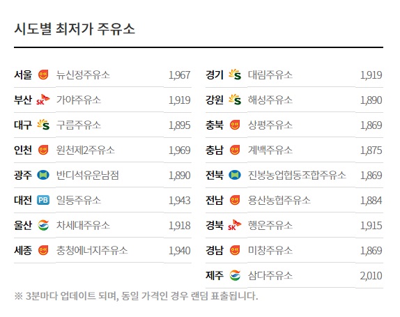 가야농업협동조합주유소 이미지