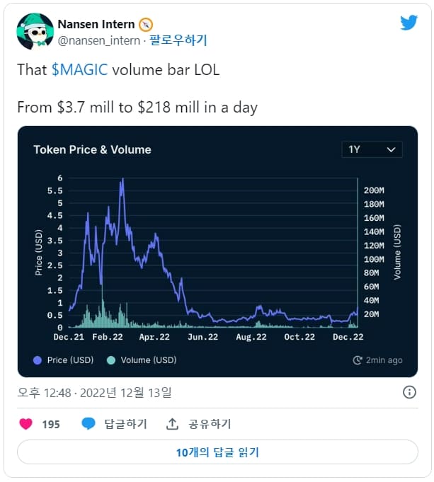 바이낸스에 대한 이상한 소문...진짜일까? Binance suffers $1bn outflow in one day as crypto jitters spread