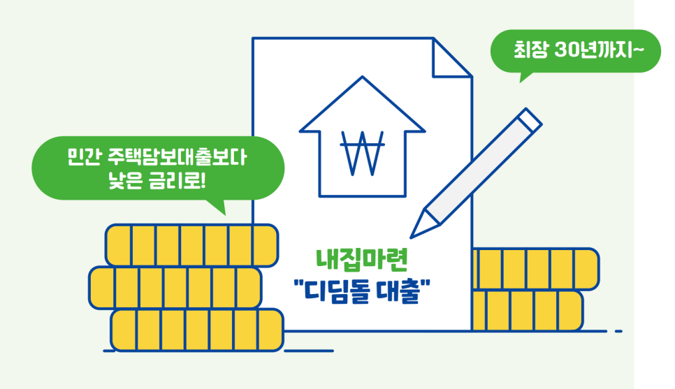 디딤돌대출