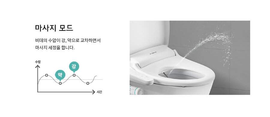 이지베스트 이미지