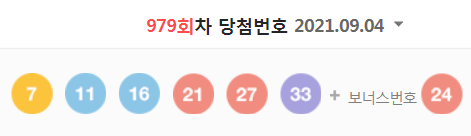  979회차 로또 당첨번호 (1등 당첨자는 14명으로 당첨금은 16억 640만 원)