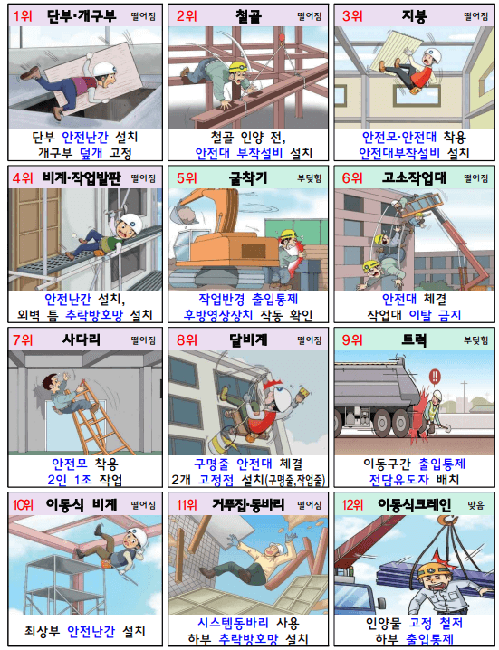 12대기인물