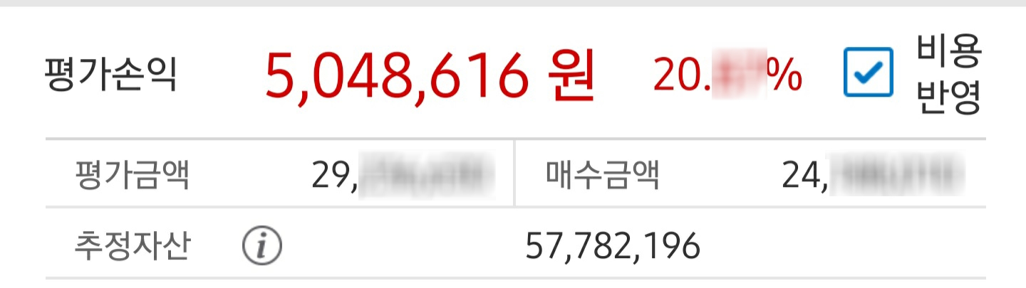  [201208] 너무 높았던 산 (+58.30%)
