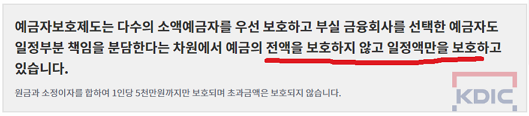 예금액을 전액 보호하지 않고 일정액만 보호 받을 수 있어요