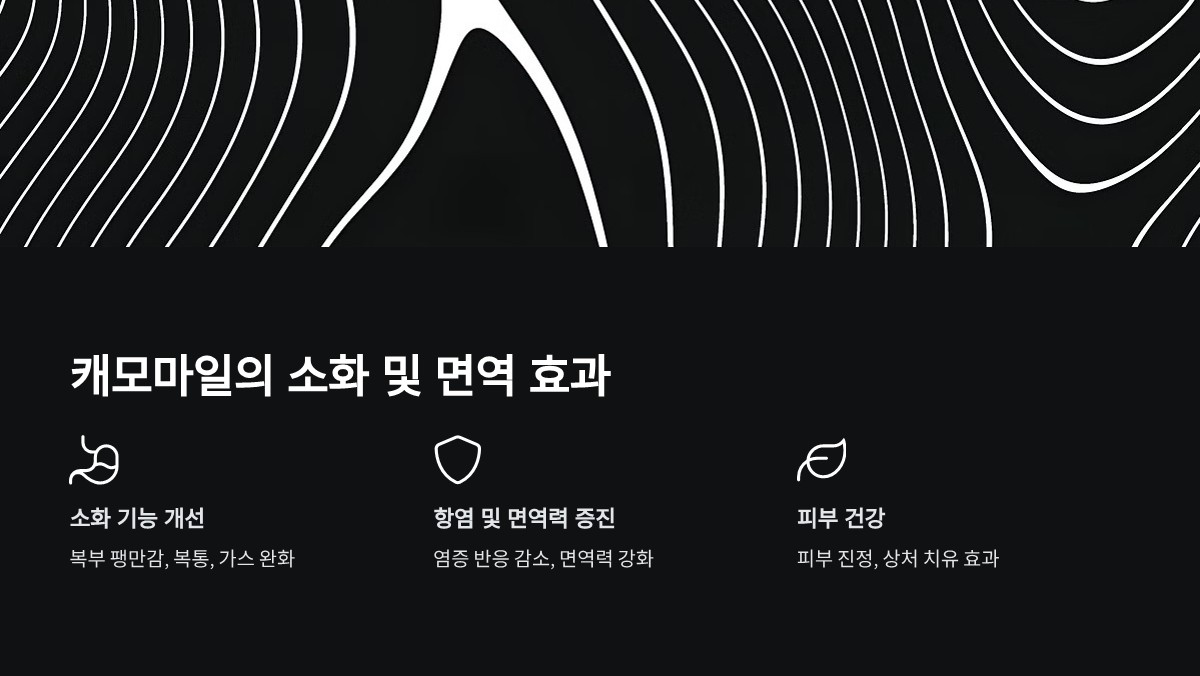 캐모마일 추출물 효능
