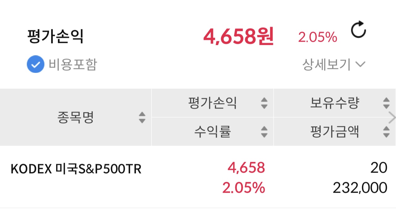  연금저축, IRP 매수 보유 현황 1주차 | KODEX 미국S&P500TR, TIGER 미국나스닥100TR채권혼합Fn