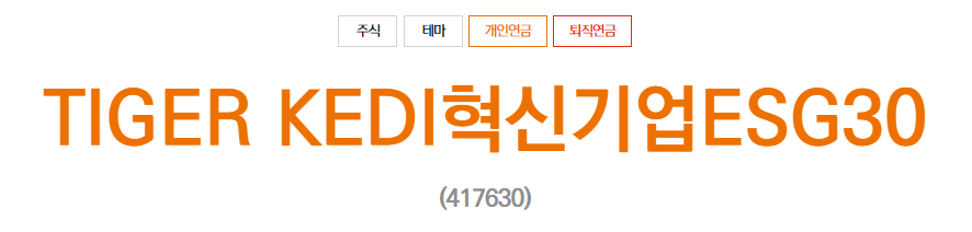 TIGER KEDI혁신기업ESG30 명칭 및 주식 번호