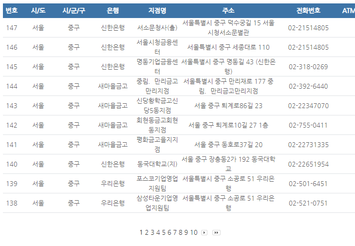 온누리 상품권 10% 할인