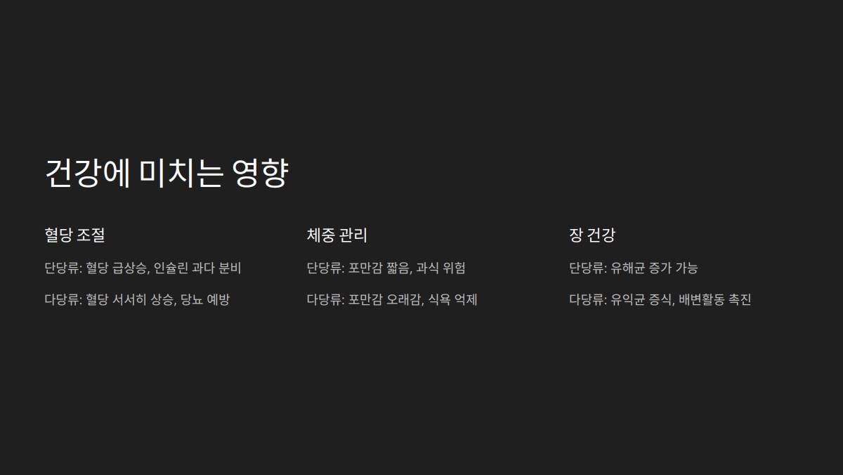 다당류 단당류 차이