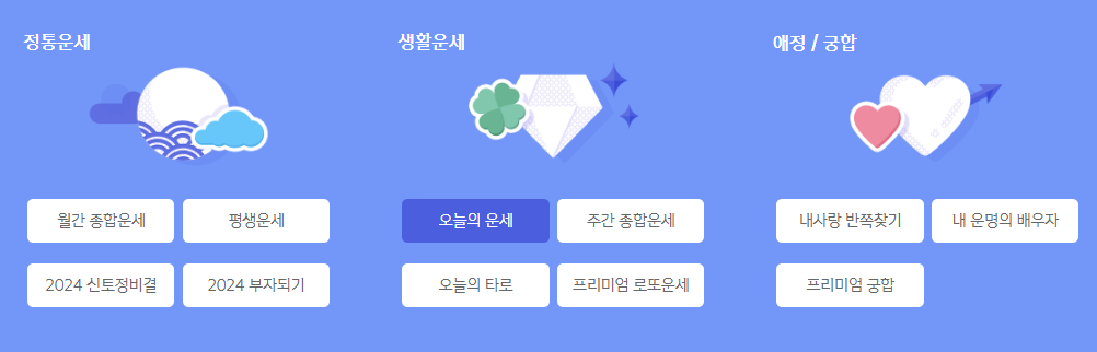 주요 운세 유형과 해석