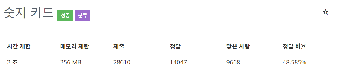  [백준(BOJ)] 10815번 : 숫자 카드 - C++[CPP]