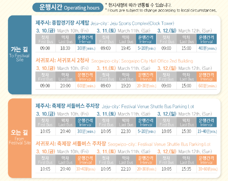 운행시간