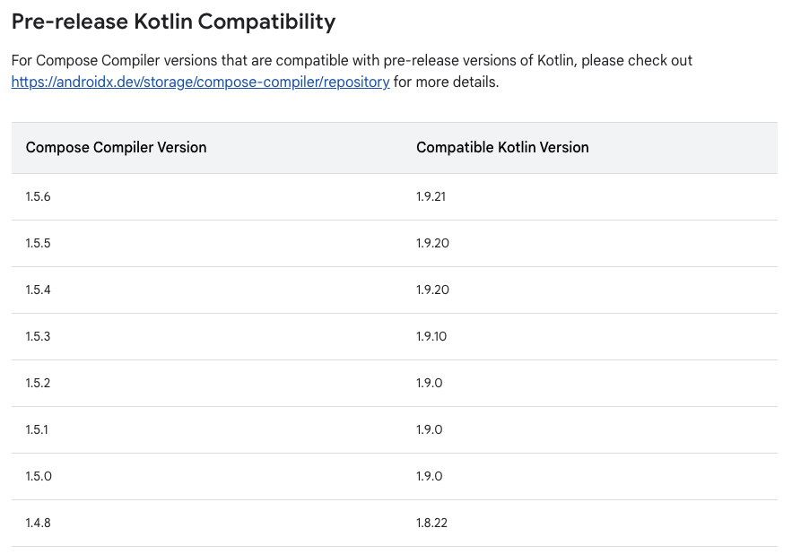 [오류 해결] This version (1.2.0) of the Compose Compiler requires Kotlin