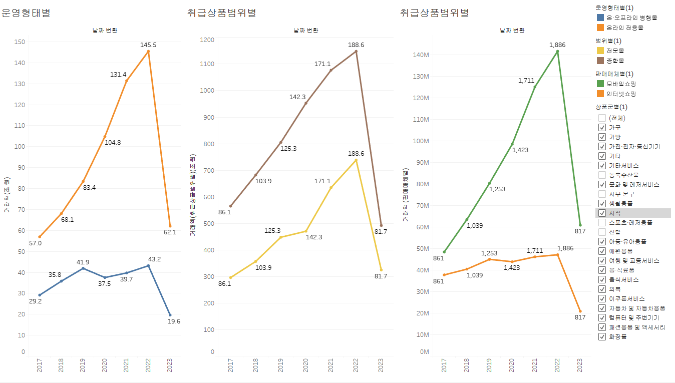 스크린샷 2024-02-05 204921.png