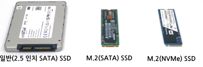 m.2ssd