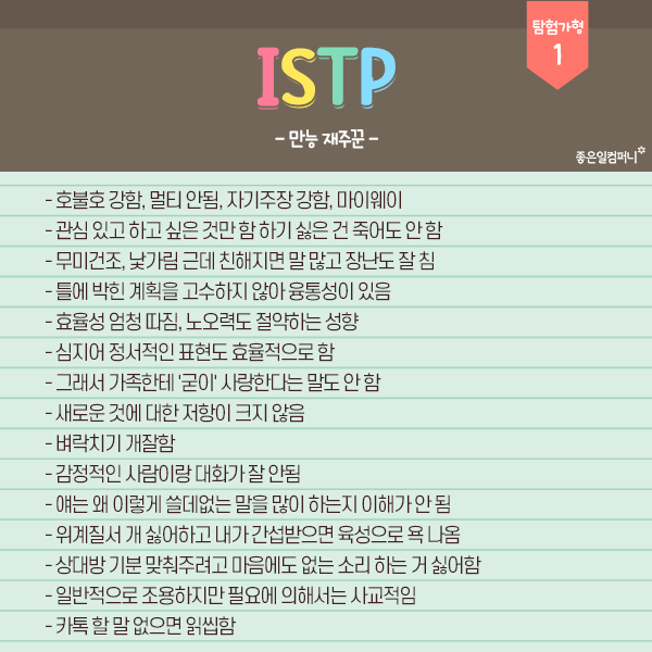 MBTI 검사