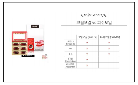 크릴 오일 부적합 회수 12가지 제품 정리