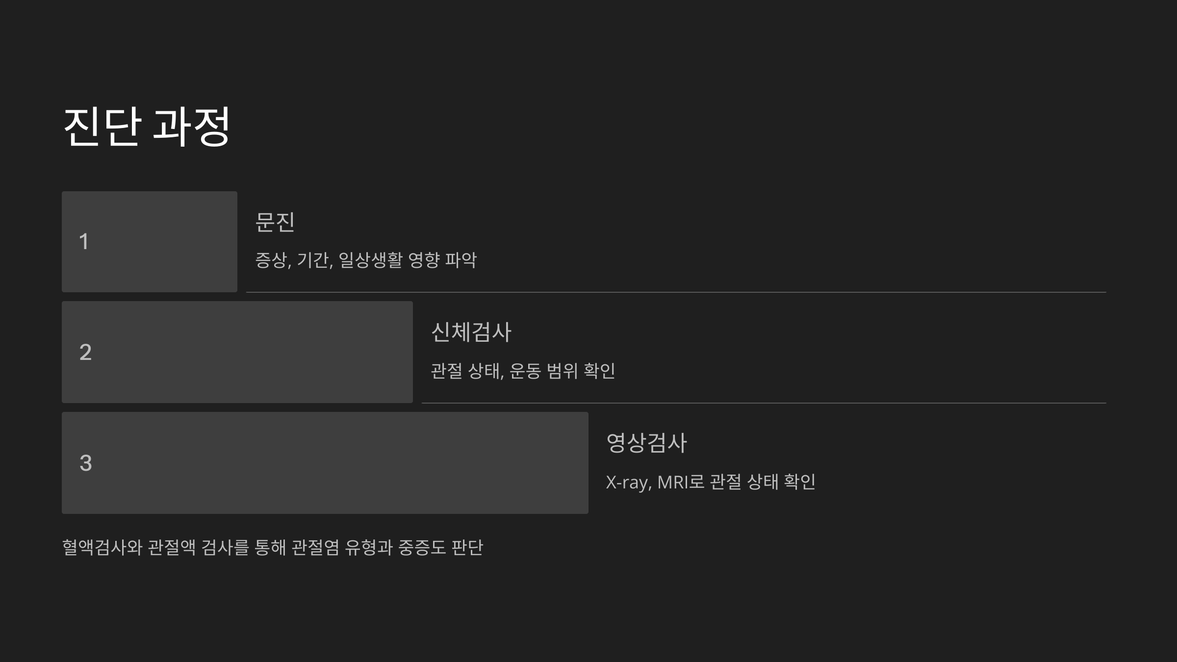 관절염: 관절 건강의 적, 이해와 관리 🦴