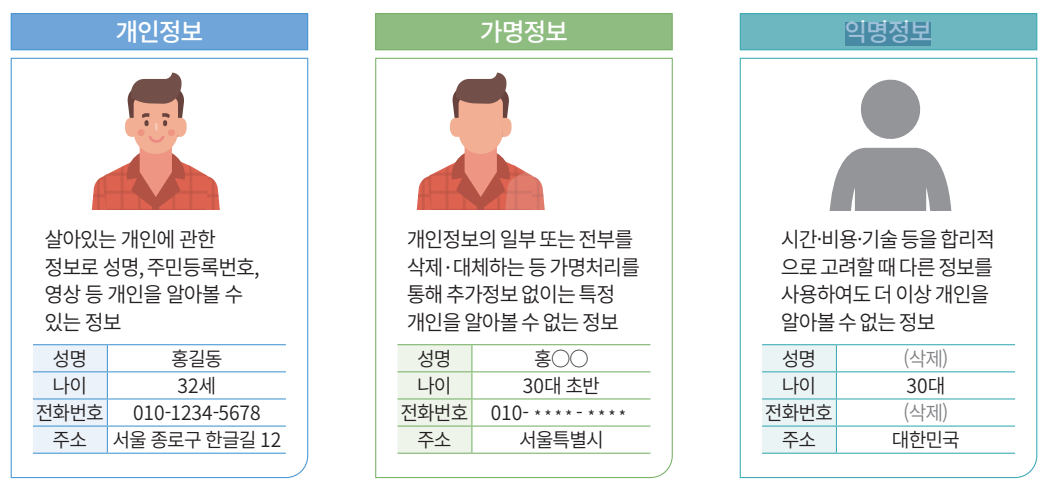 라인정보기술 이미지