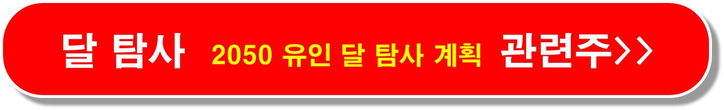 위성통신 유텔셋 관련주2