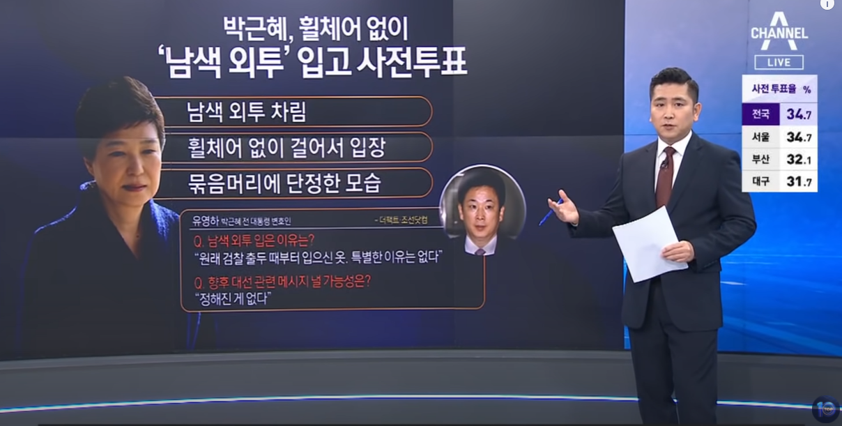 박근혜 전 대통령 사전투표