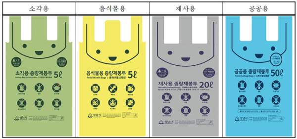 종량제봉투