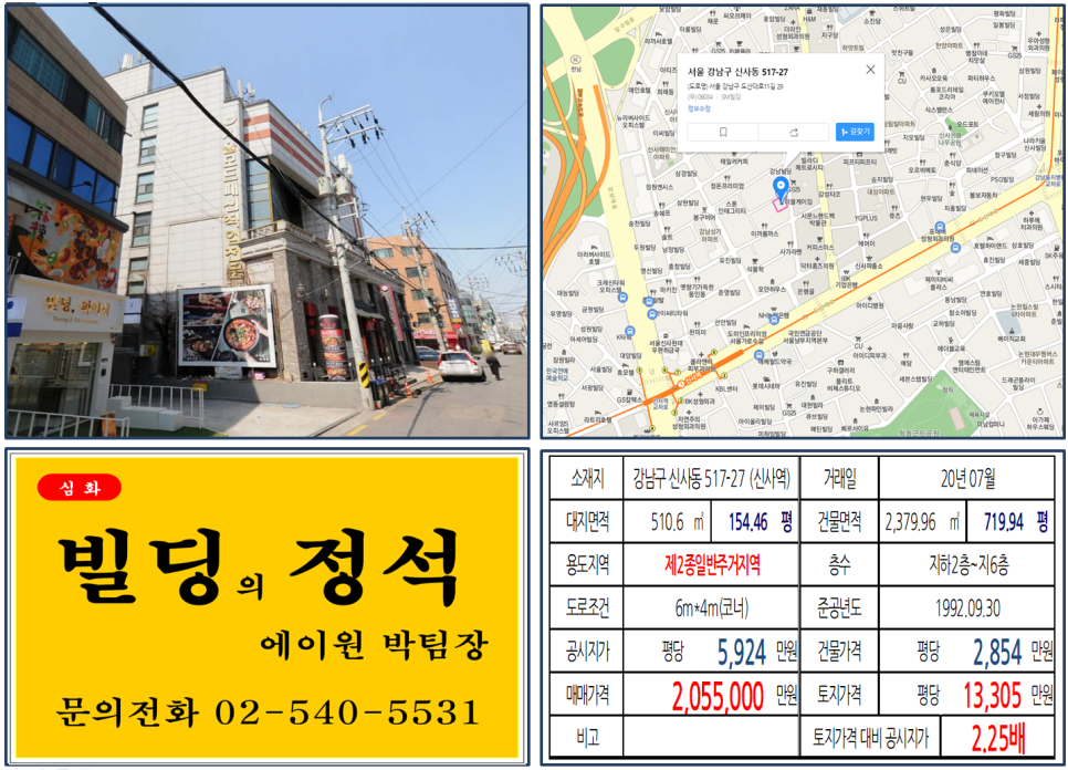  [강남구 가로수길, 세로수길 메인도로변 빌딩 실거래가 조회] 신사동 517-27 (신사역) 205.5억 원, 평당 13,305만 원, 서울모드패