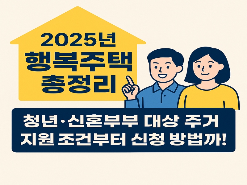 2025 행복주택 제도 설명 이미지 – 정부 지원 주택 아이콘, 청년·신혼부부 캐릭터, 주거 안정 혜택 정보가 포함된 일러스트