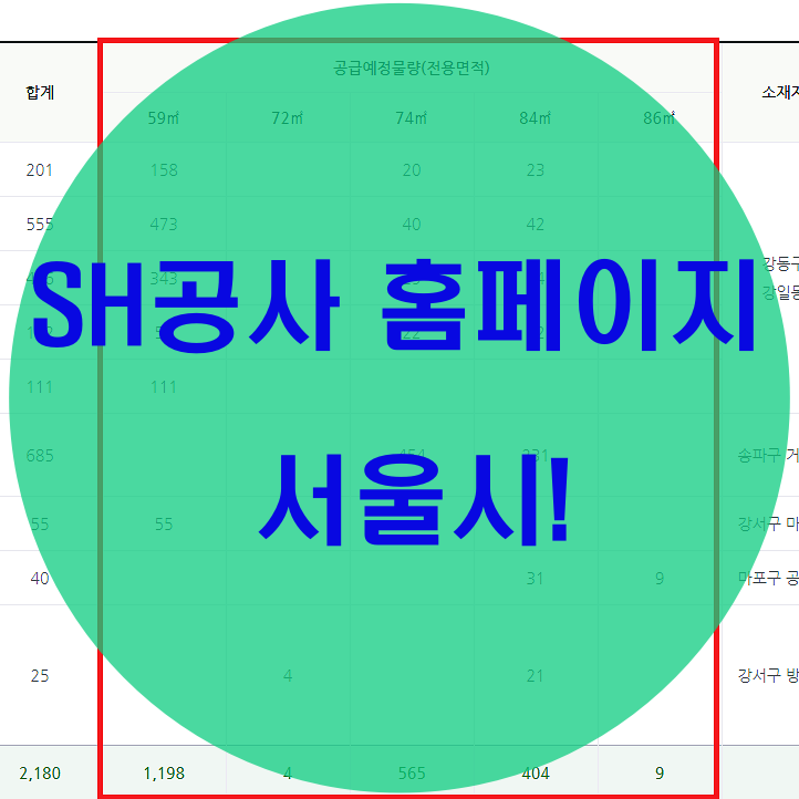  SH공사 홈페이지 서울시 꼭 참고하세요!
