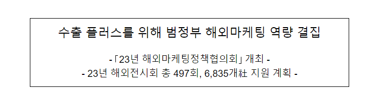  수출 플러스를 위해 범정부 해외마케팅 역량 결집
