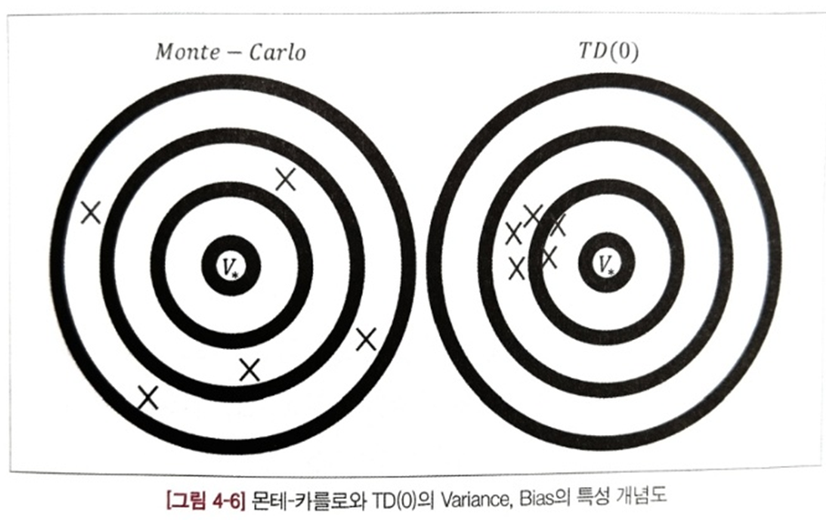 몬테TD 이미지