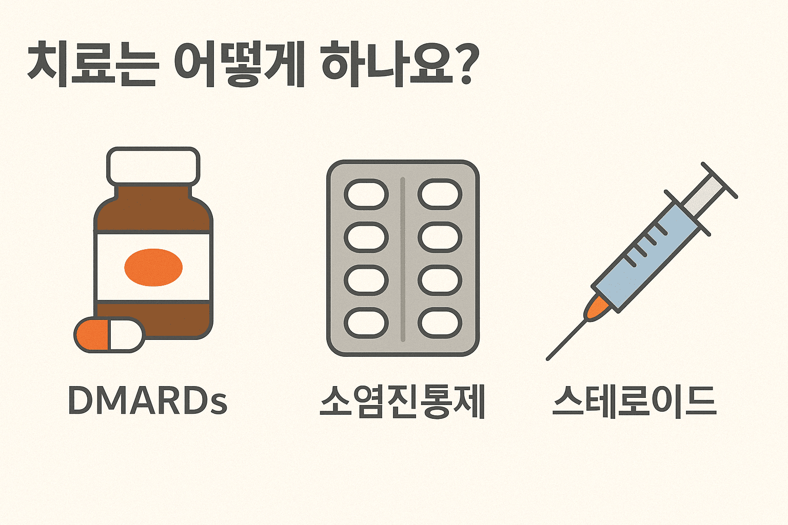 류마티스 치료는 어떻게 하나요?