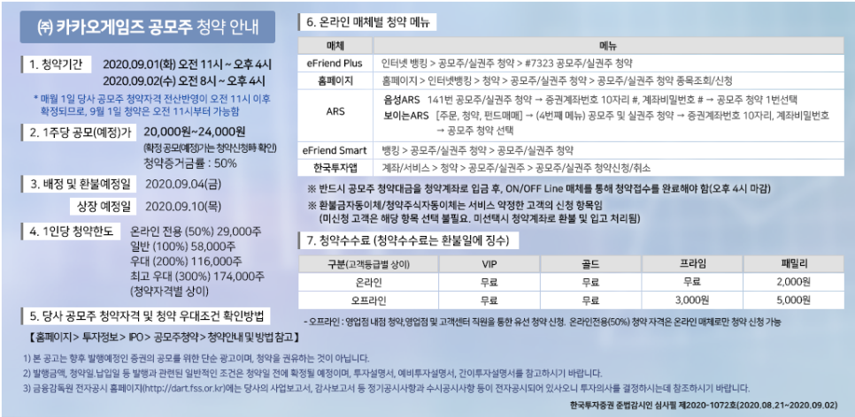 카카오게임즈 공모주 청약