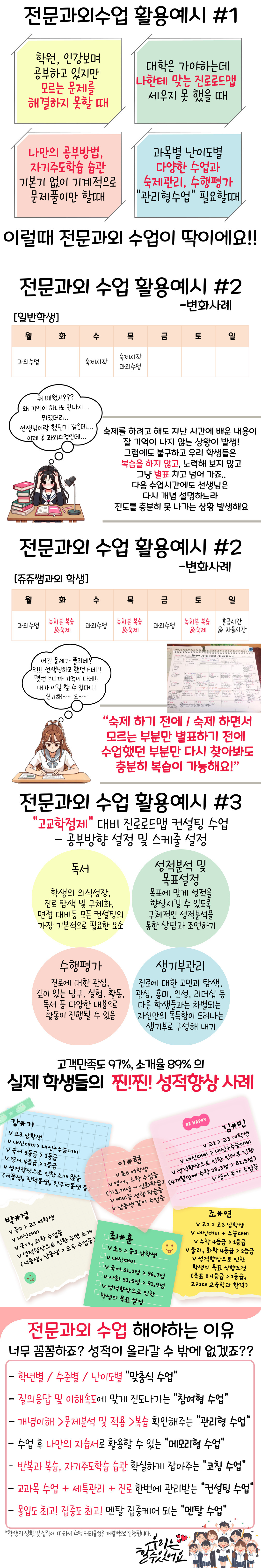 학교과외 활용예시